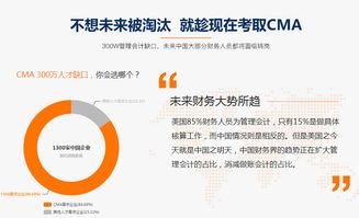 潜江注册会计师培训 潜江cma培训机构 潜江仁和会计cma peixun360.com