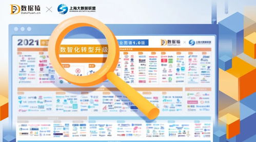 2021企业数智化转型升级服务全景图 产业图谱1.0版 重磅发布