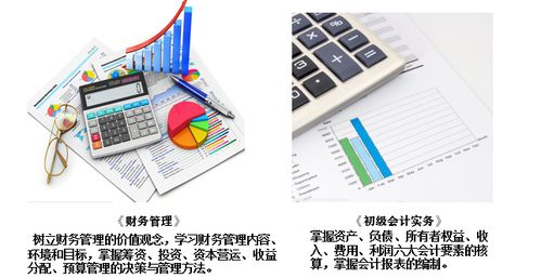 会计学院 专业设置 财务管理 湖南商务职业技术学院