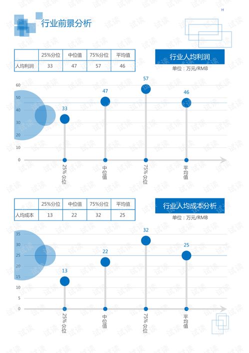 2020年居民商务服务咨询调查行业公关服务领域行业分析报告 市场调查报告 .pdf