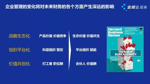 为200家名企提供财税服务后,她总结 财务的数字化战斗力至关重要